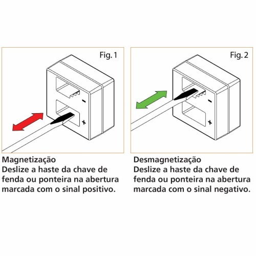 Magnetizador e Desmagnetizador de chaves - 44140000