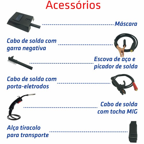 Inversora de solda Mig sem Gás 150A Multiprocesso - Smig 150 220V Inversora de solda Mig sem Gás 150A Multiprocesso - Smig 150 220V
